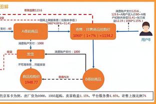 金宝搏188论坛截图3